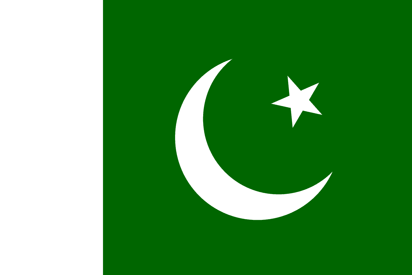 Flagge des größten Urdu sprechenden Landes